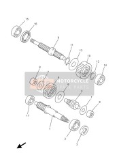 Transmissie